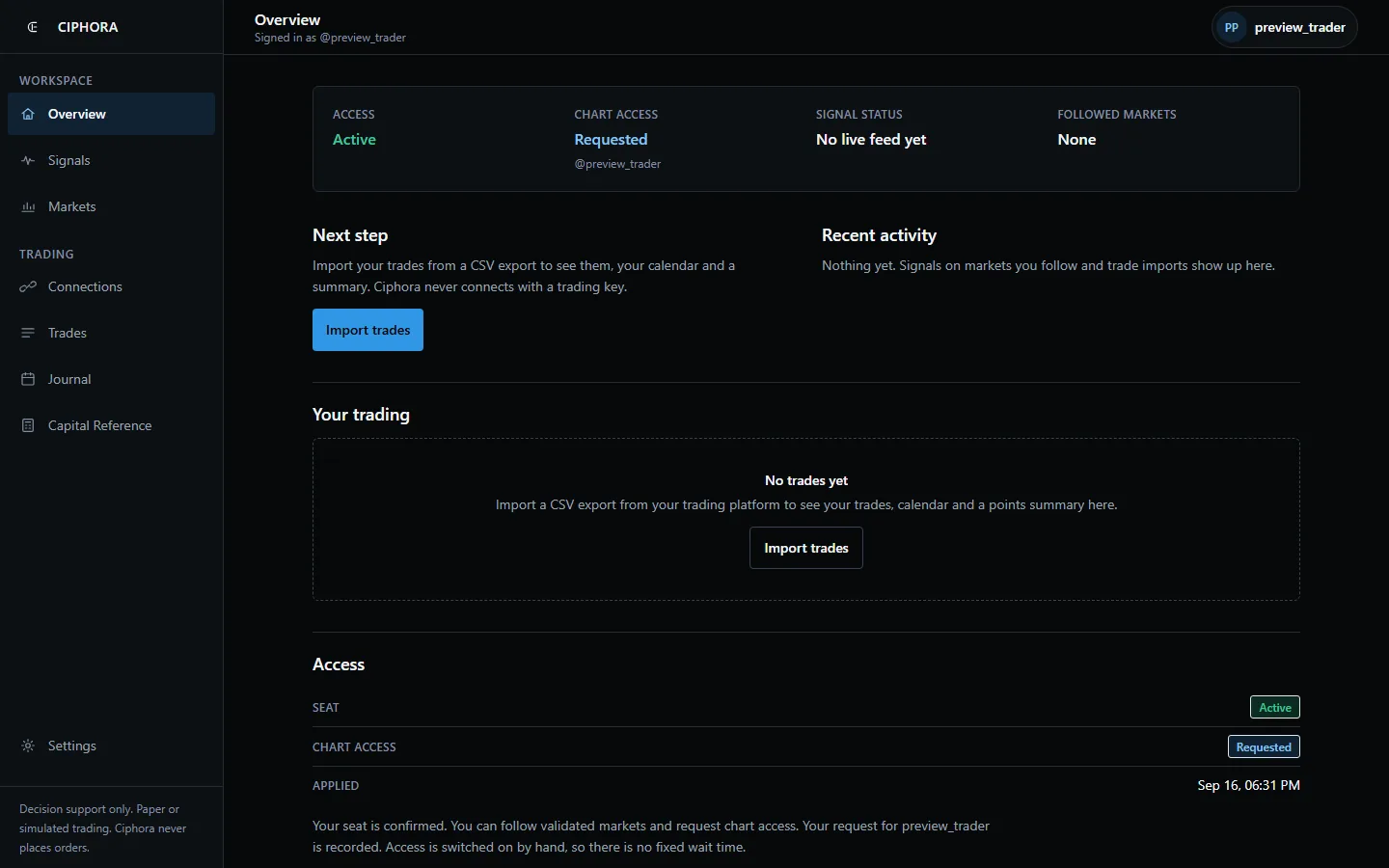 The Ciphora workspace on a laptop: a left rail with Overview, Signals, Markets, Connections, Trades, Journal, Capital Reference and Settings; a status strip reading Access active, Chart access requested, Signal status no live feed yet, Followed markets none; a next step to import trades from a CSV export; recent activity reading nothing yet; and an empty trading summary